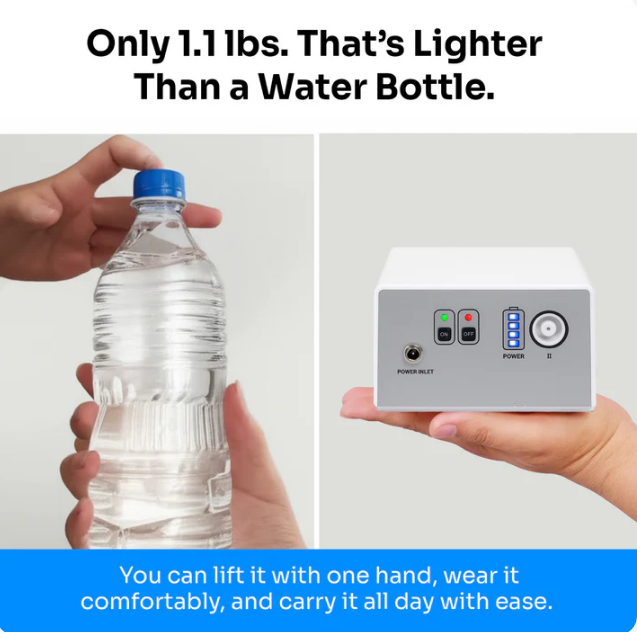 1-3L/Min Portable Travel Oxygen Concentrator – Adjustable Flow & Tank-Free!